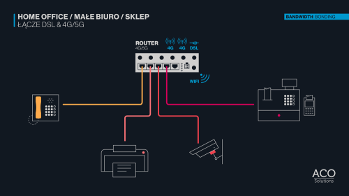 infografiki-sklep_home-office.png